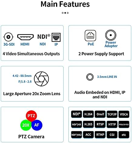 SMTAV NDI המצלמה PTZ,20x + 16x זום,בהזרמה בשידור חי מצלמה עם יציאת HDMI,3G-SDI ו-IP תפוקות,NDI HX 4.6,עבור הכנסייה,הישיבות,הוראה,ספורט