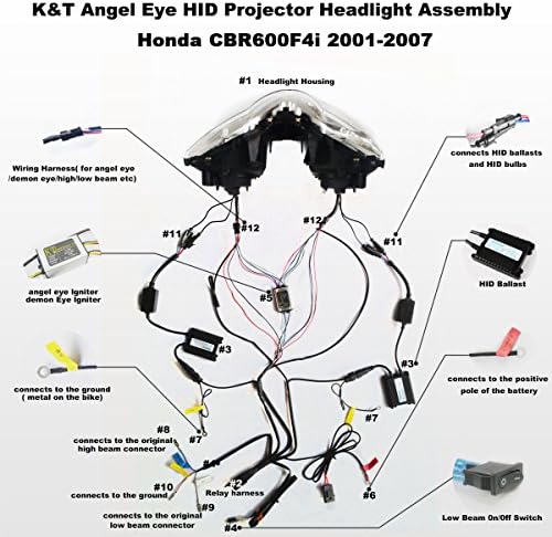 KT LED אנג ' ל עין פנס הרכבה על CBR600F4i 2001-2007 לבן מלאך העין